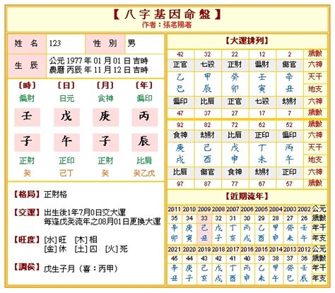 天干地支算命|免費八字算命、排盤及命盤解說，分析一生的命運